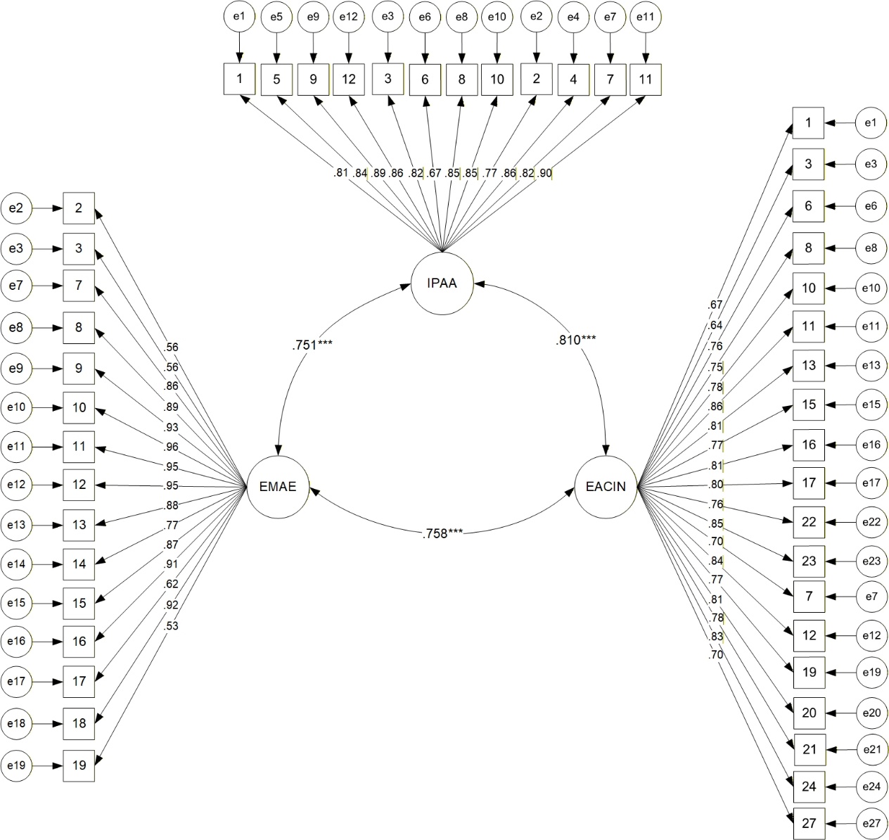 Diagrama, Esquemático

El contenido generado por IA puede ser incorrecto.